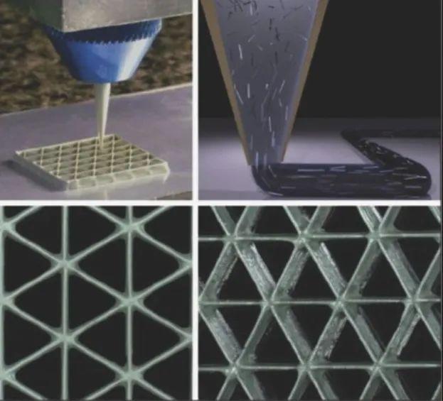 具有增强机械性能的仿生3D打印材料的最新进展